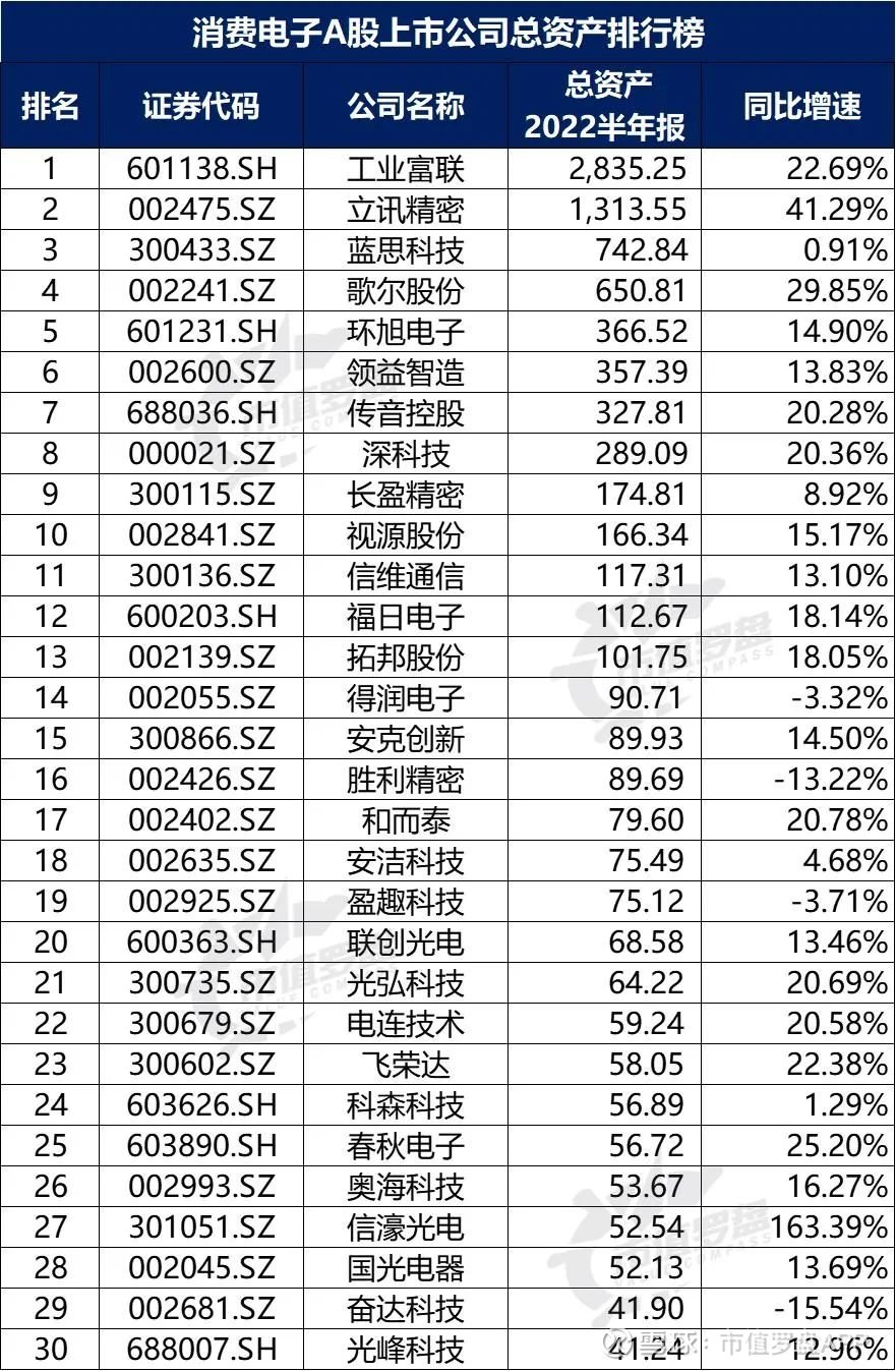 A股公司赴港上市持续升温 先导智能已递交申请