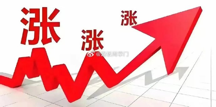 公募基金解读市场巨震：波动或是再关注的机会 建议关注红利等避险板块
