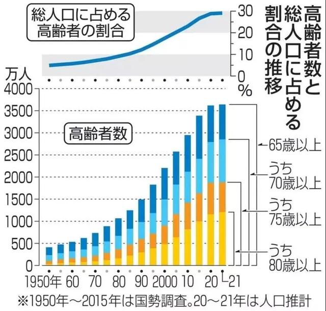 公募基金解读市场巨震：波动或是再关注的机会 建议关注红利等避险板块