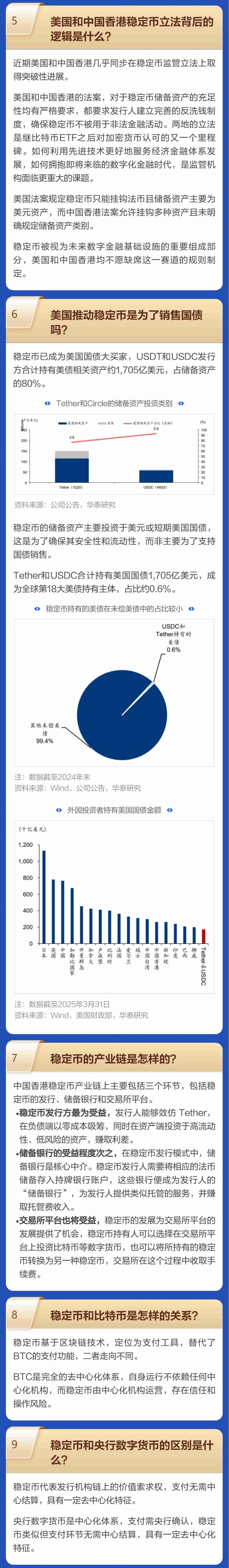 华泰证券研究所：费率改革营造良好发展新业态