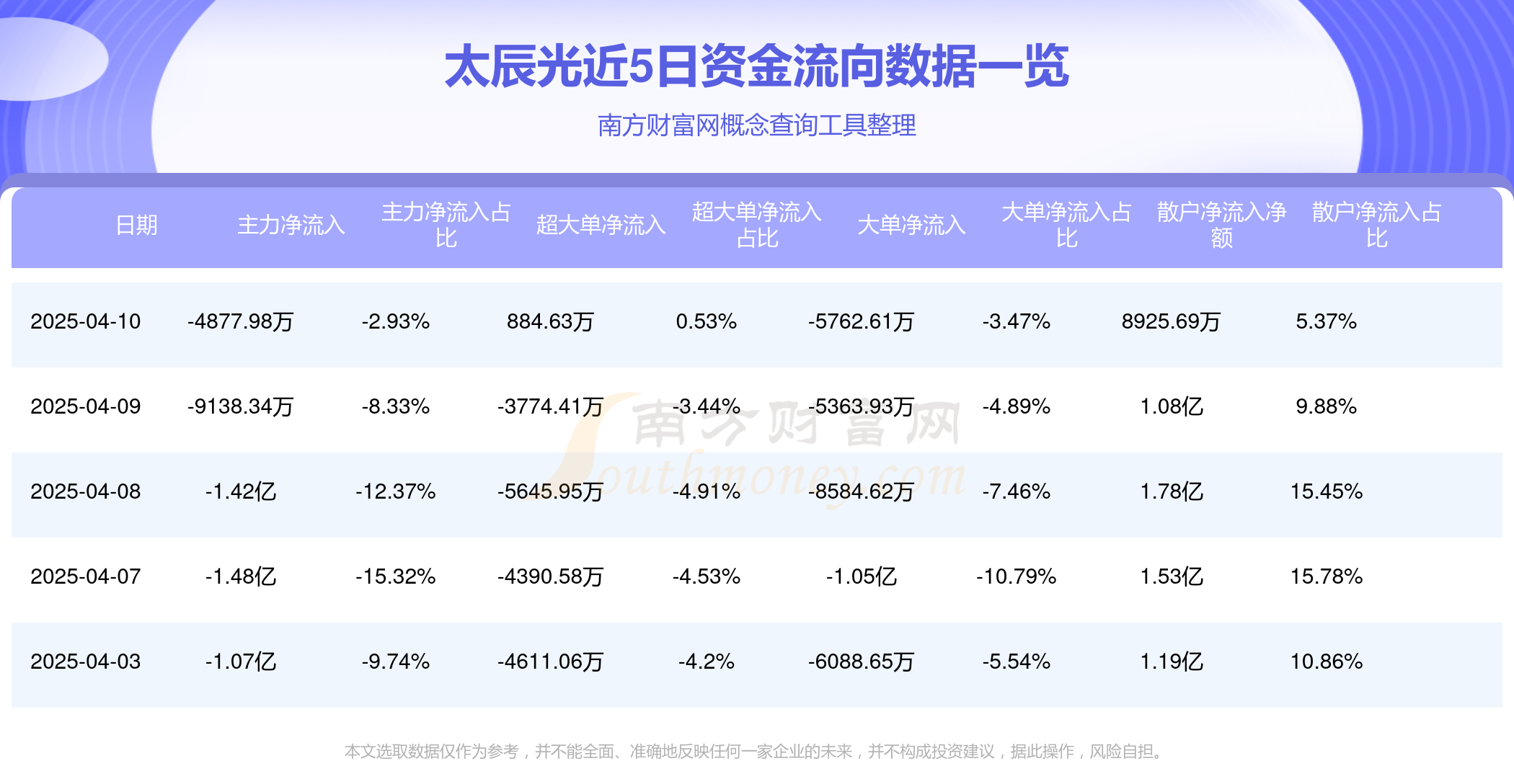 浩辰软件：2024年度净利润6299.91万元，同比增加16.37%