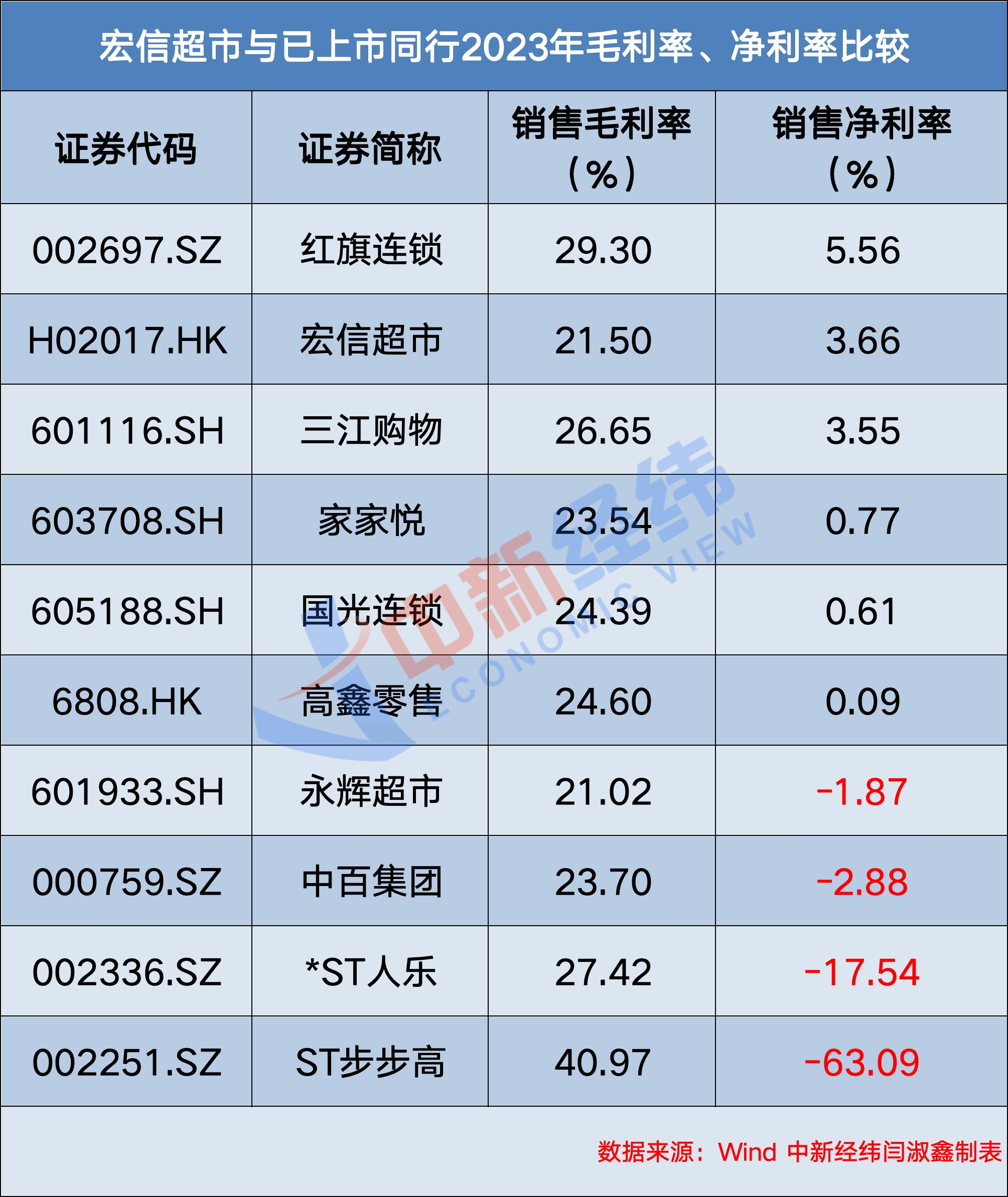 广晟财务公司2024年实现营业总收入2.17亿元 实现税后净利润5098.61万元