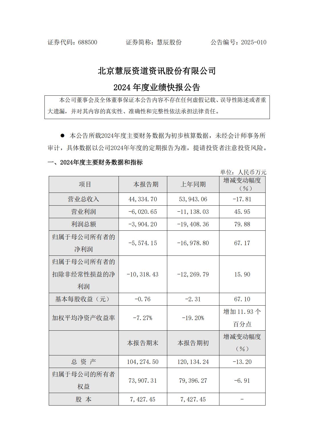 广晟财务公司2024年实现营业总收入2.17亿元 实现税后净利润5098.61万元