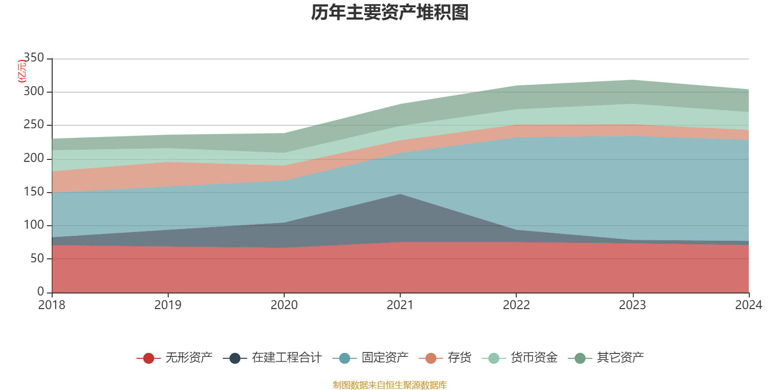 淮北矿业集团财务公司2024年实现营收3.31亿元 利润总额2.58亿元