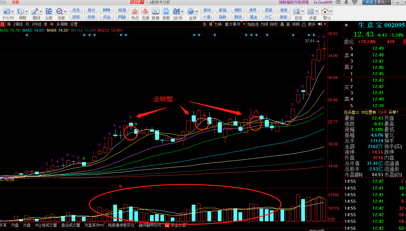 “小金属”上演“大行情” A股锑板块多股受市场追捧