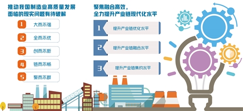 “1+N”制度体系逐步完善 严监严管助推资本市场高质量发展