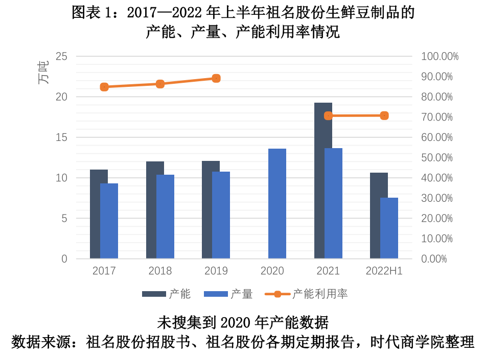钢企业绩分化 业内建议建立产能治理新机制