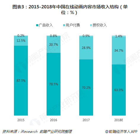 科创债年内发行逾千亿元 同比增28.78%