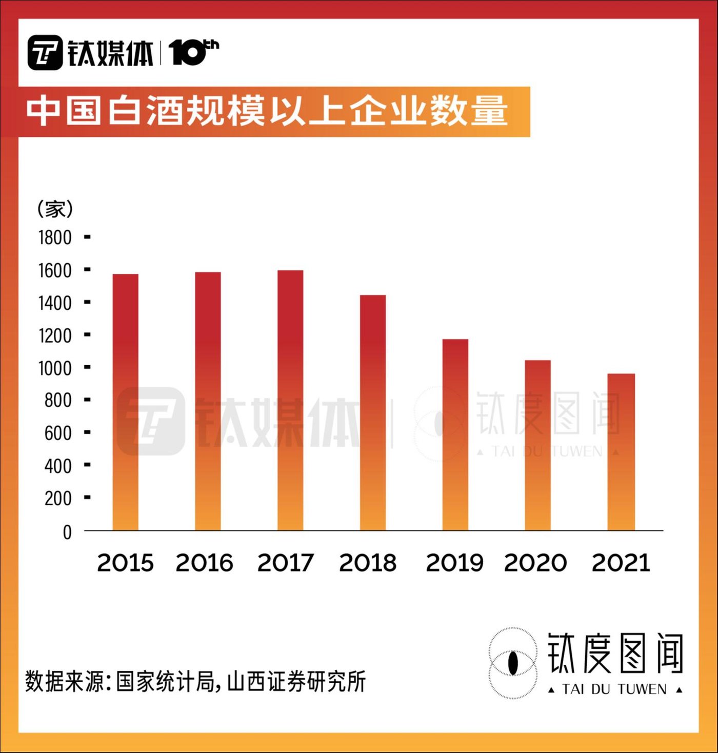 钢企业绩分化 业内建议建立产能治理新机制