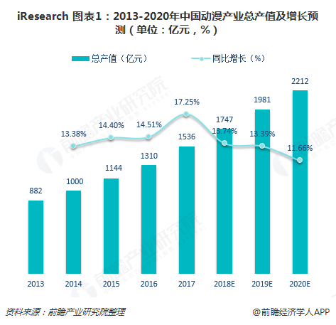科创债年内发行逾千亿元 同比增28.78%