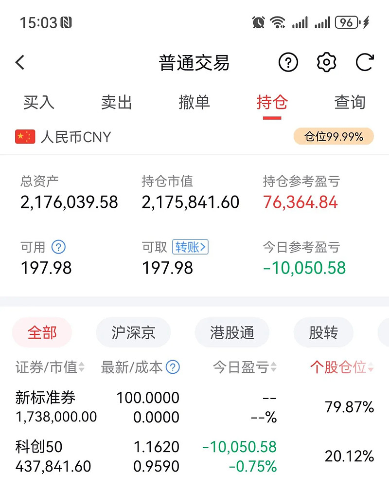 ETF规模速报 | 红利低波ETF净流入近6亿元，创业板ETF净流出逾4亿元