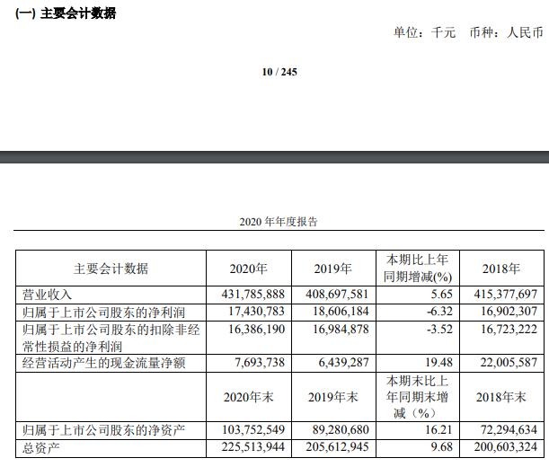 专访工业富联董事长李军旗：工业互联网对内可“降本减存”提质增效，对外可提供增值服务