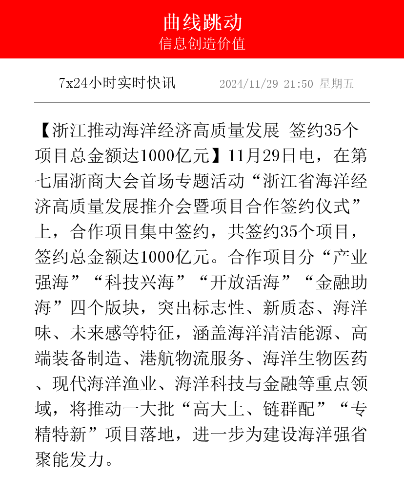 多次流拍再上架！东海基金22%股权招商询价，竟喊出未来6年营收年均增长近30%的目标