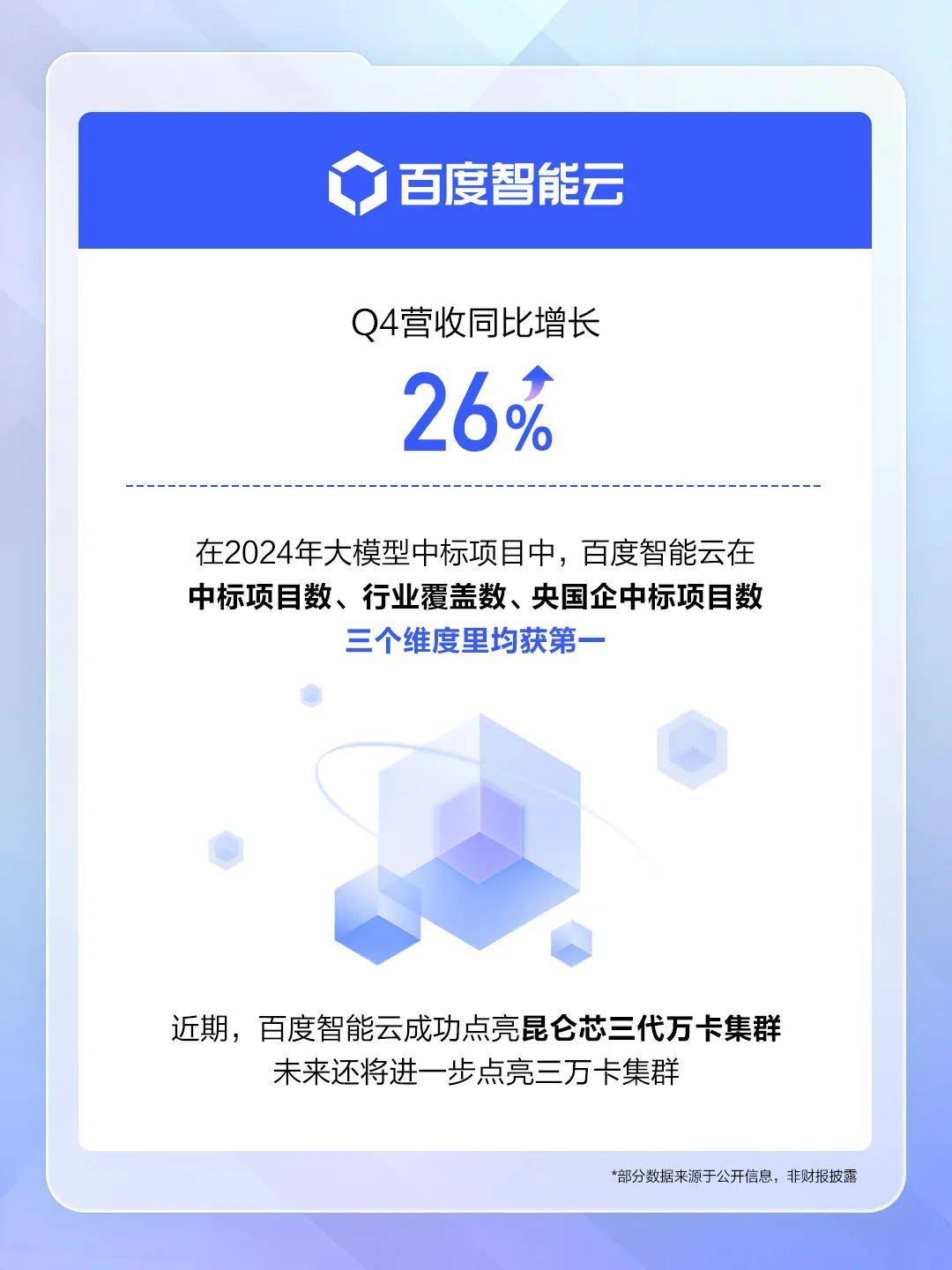 多次流拍再上架！东海基金22%股权招商询价，竟喊出未来6年营收年均增长近30%的目标