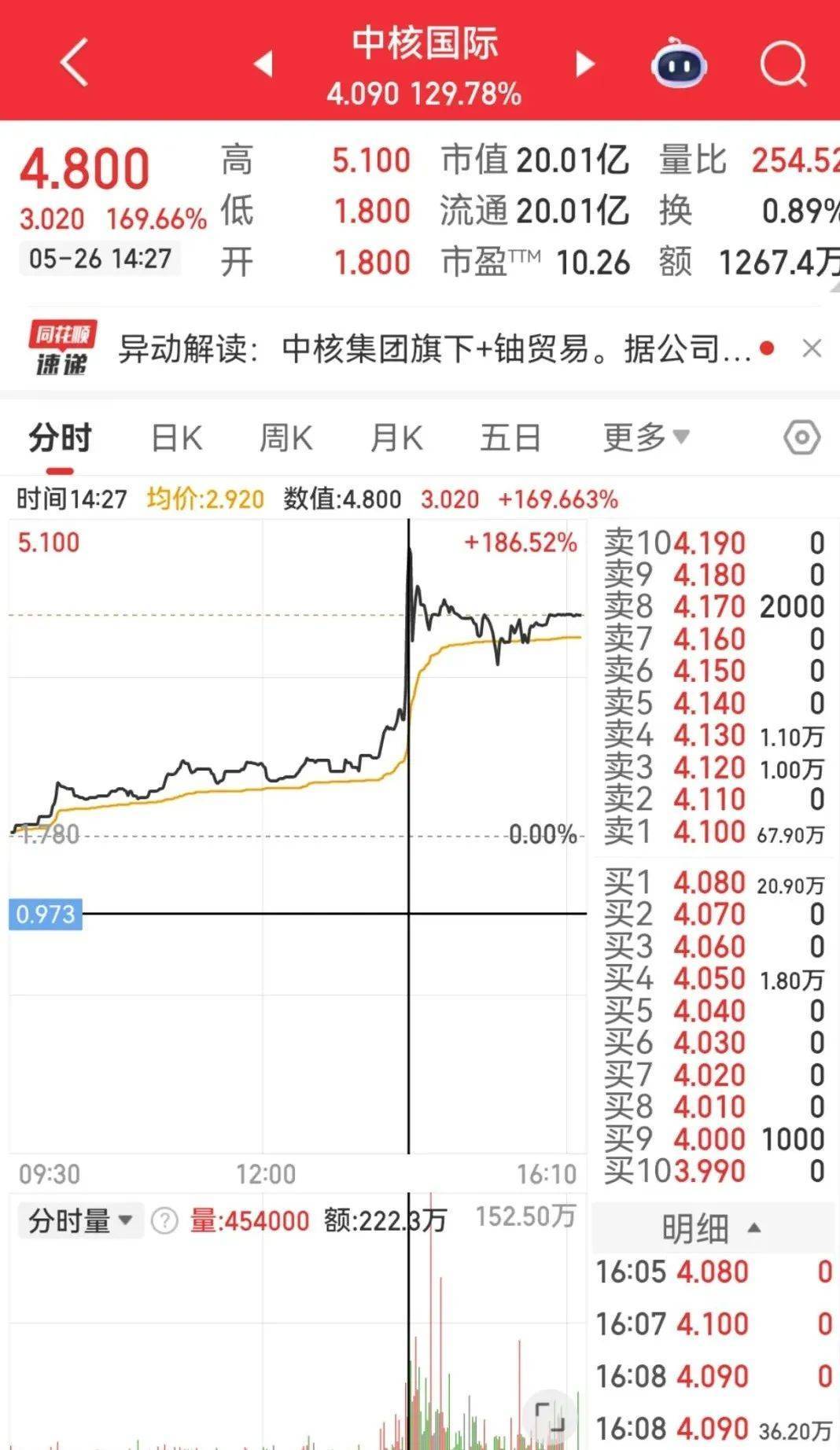 十大券商看后市|A股进入震荡整固阶段 短期防御思维占优