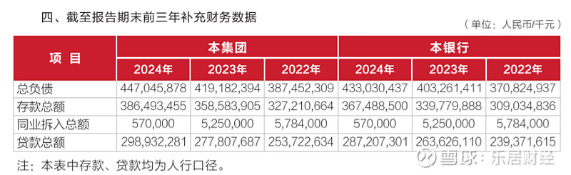 营收净利双降 中国中免境外寻增