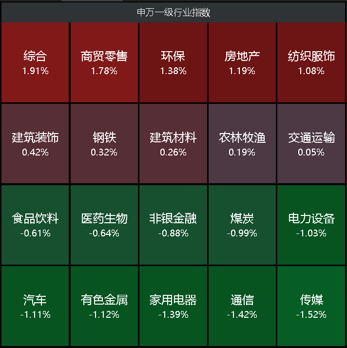 ETF行业风向标 | 资金“围攻”创新药，港股创新药ETF半日成交近50亿元