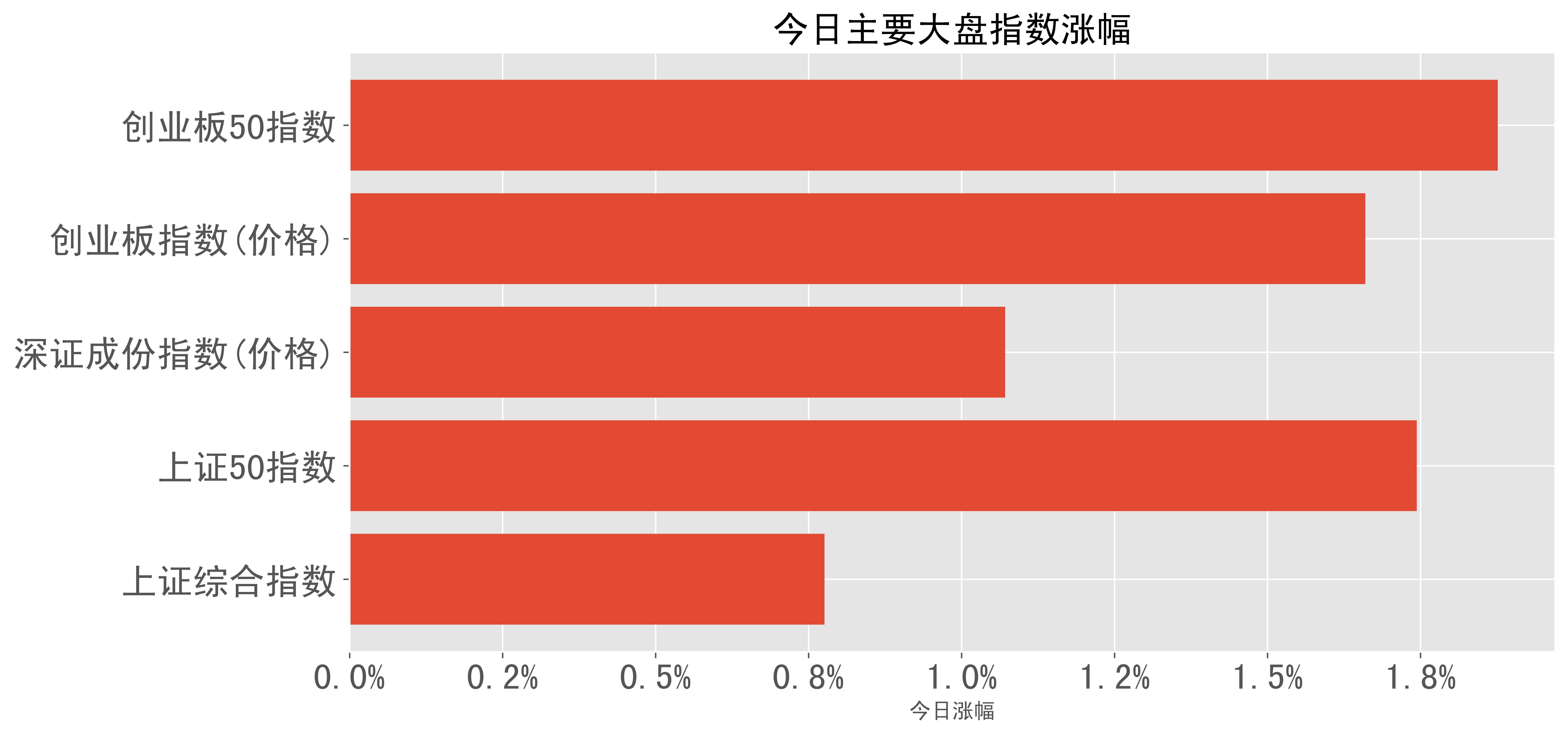 玉龙股份收到欠税约谈警示通知 766.32万元税款逾期未缴纳