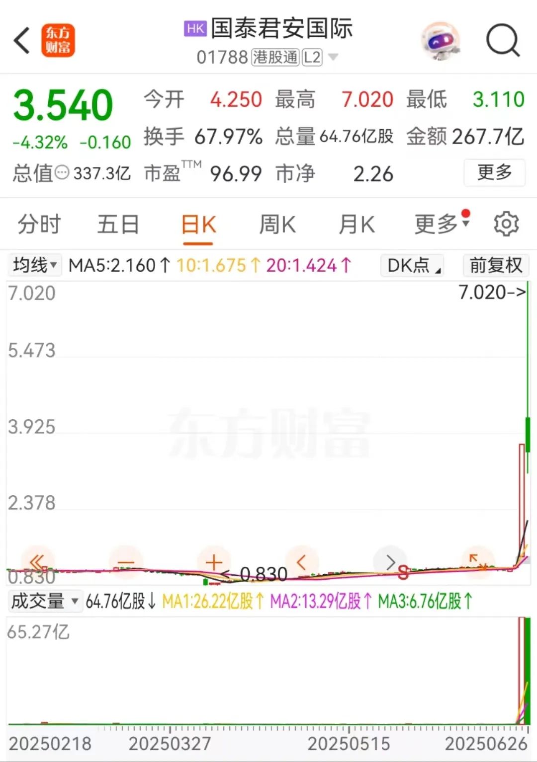 海外资本市场巨震 A股或展现较强韧性