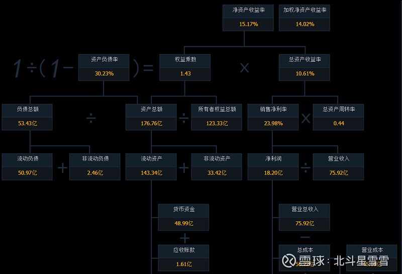 马洪获批担任兵器装备集团财务公司总经理