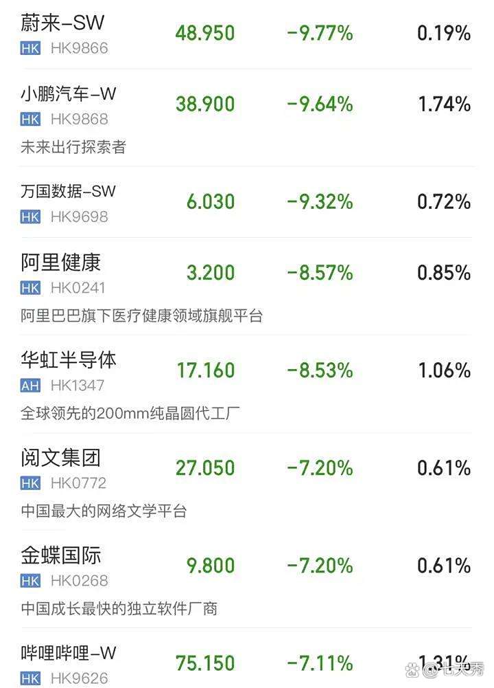 市场恐慌加剧 特朗普回应股市崩盘