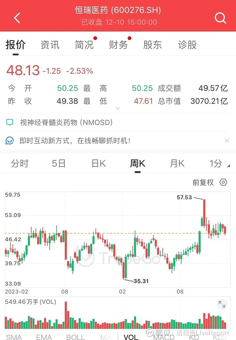 A股公司积极赴港上市 是偶然还是必然？