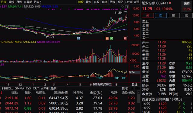 “黑天鹅”事件不改绩优股长期价值