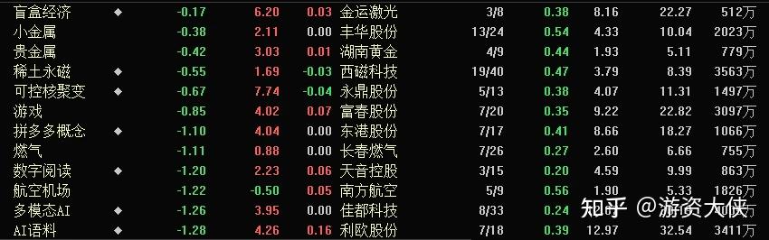 266家A股公司拟分红合计超2000亿元