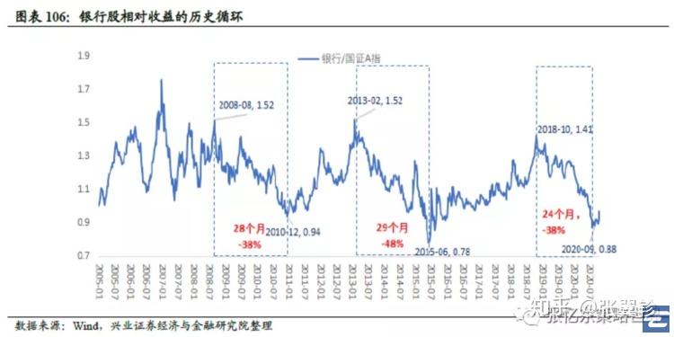 ​名家看市：张忆东战略性做多港股，刘煜辉认为港股下半年大概率迎来牛市
