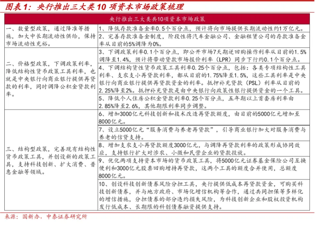 央行：不断优化跨境金融服务政策工具箱 持续增强上海国际金融中心竞争力和影响力