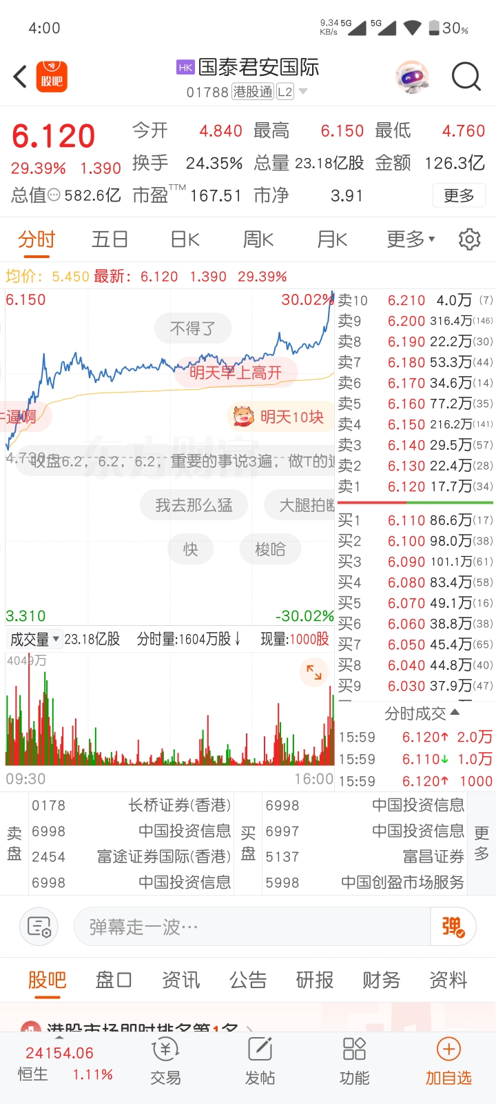 香港证券ETF跌近3%
