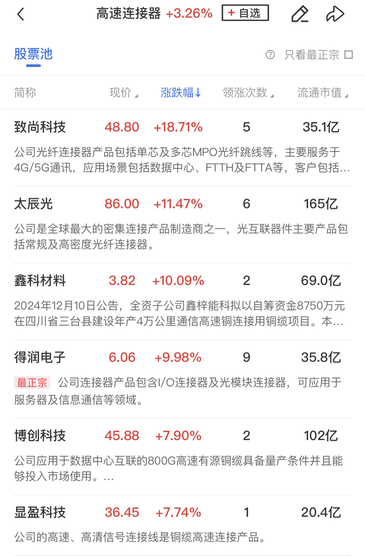 超3400家下跌，但三大指数午后翻红！原因找到了