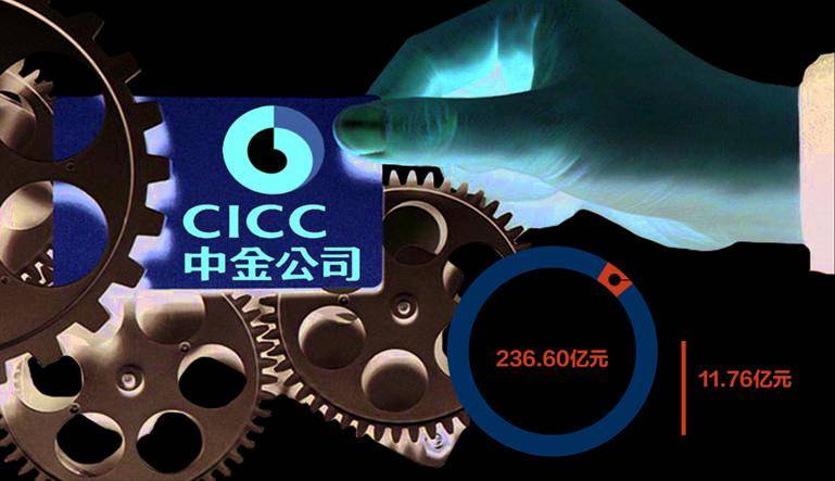 压实“看门人”责任！中金公司两周内连吃3罚单，中信、东莞证券也被“点名”