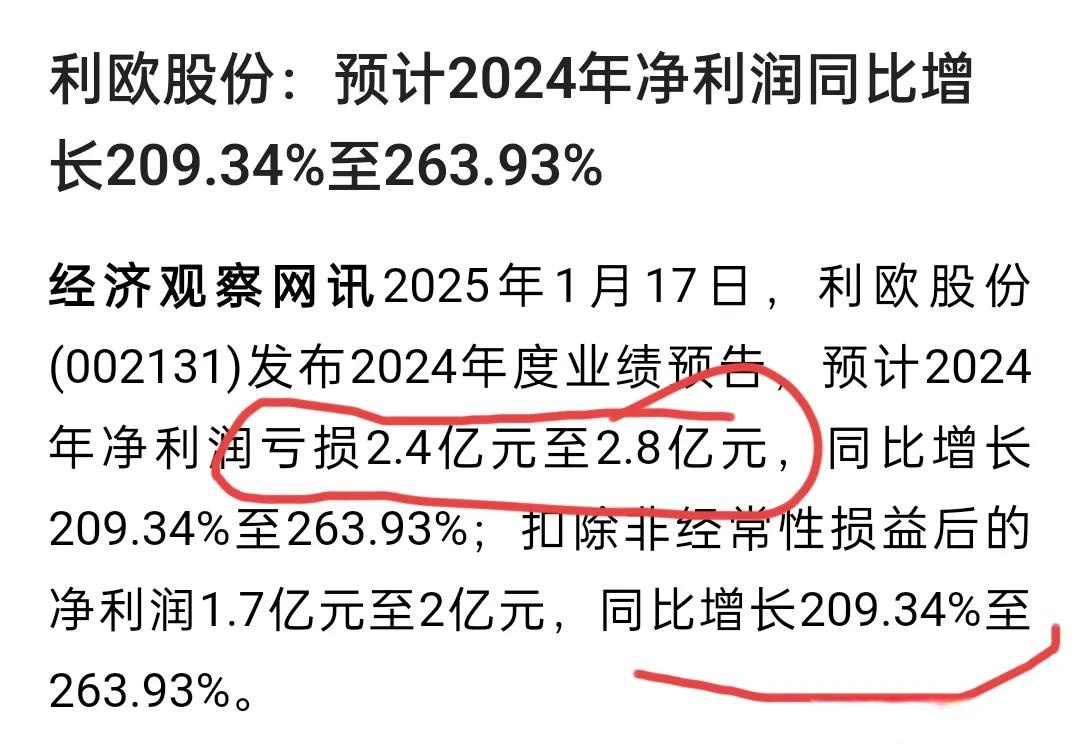 嘉必优溢价4.4倍收购欧易生物63%股权:标的负债率超50% 业绩补偿仅覆盖77%