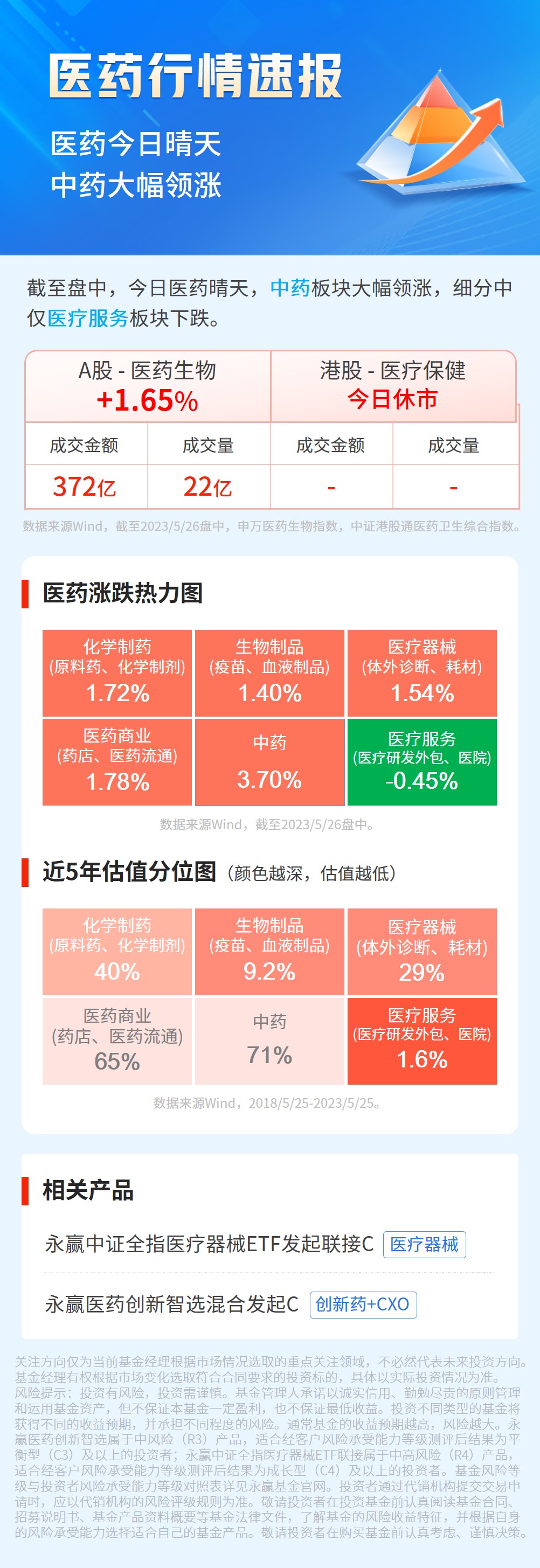 ETF规模速报 | 短融ETF上周五净流入额超33亿元;上证50ETF净流出逾11亿元