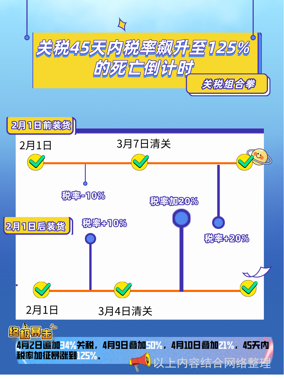 关税加征难阻医疗器械出海 上市公司多措并举加速自主替代