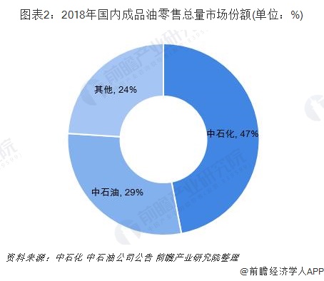 外资加速布局中国市场:商业地产巨头汉斯集团旗下私募完成备案