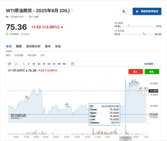 多只LOF基金提示溢价风险；15只新型浮动费率基金募集超150亿元丨天赐良基早参