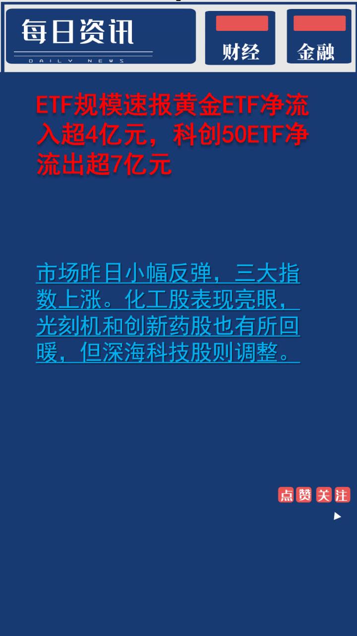 ETF规模速报 | 这只中证A500ETF昨日净流入超30亿元,本月累计净流入额近60亿元