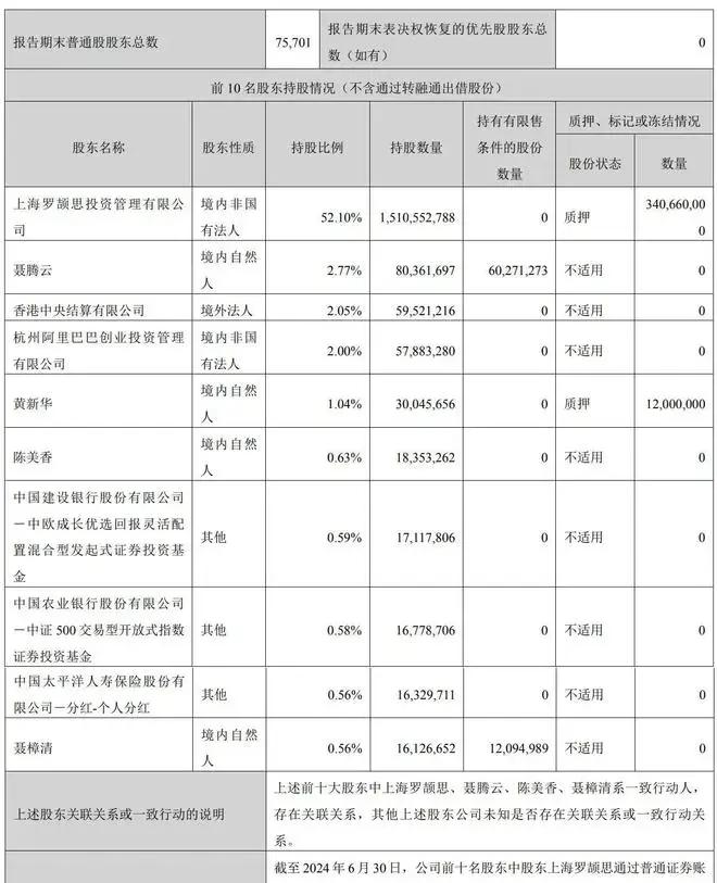 国民信托2024年营收下降11.23% 净利上涨6.62%