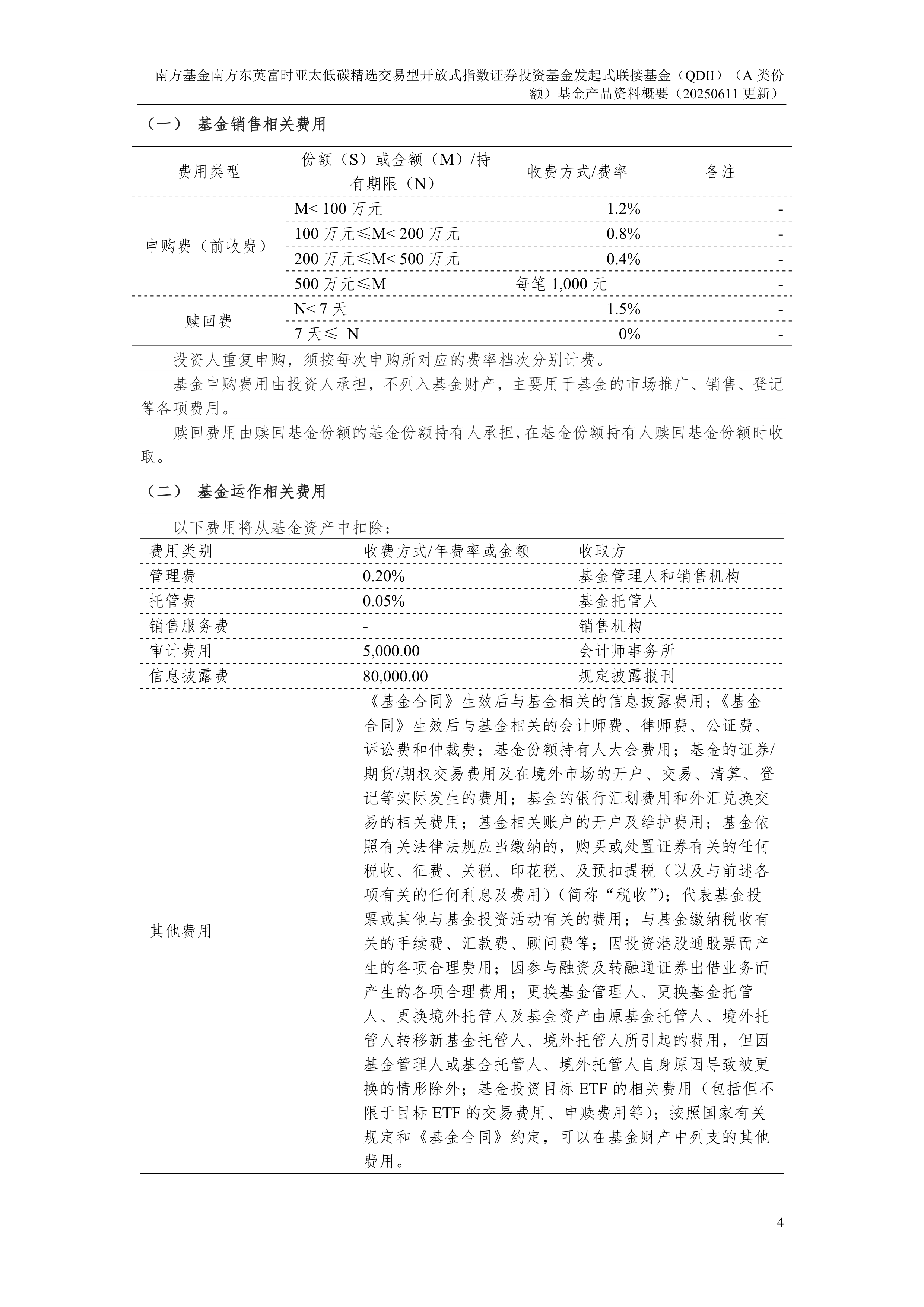 亚太精选ETF涨近4%