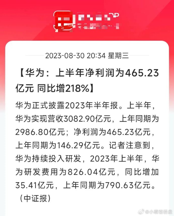 助力业绩增长 A股公司频频推出激励计划