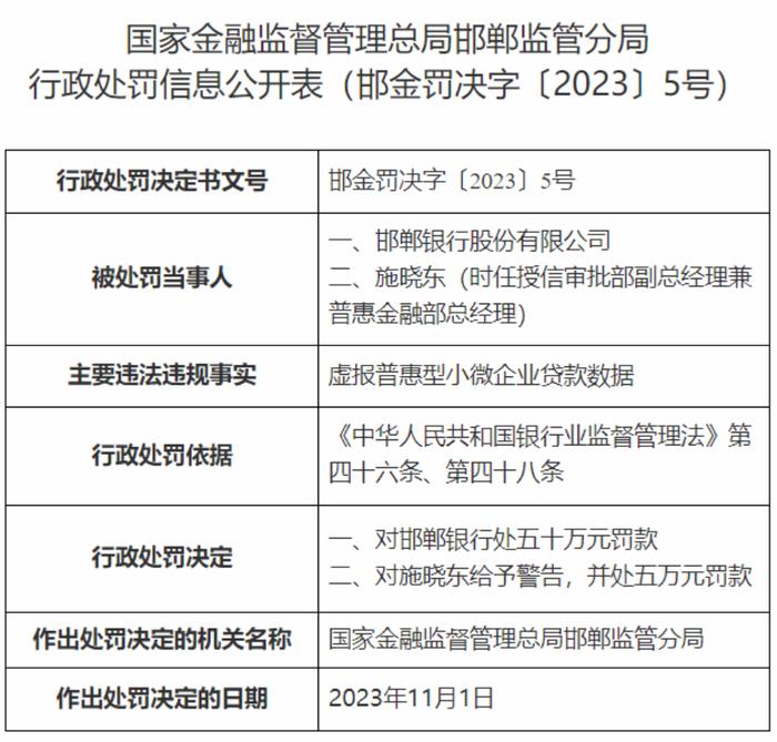 东旭集团财务公司被吊销金融许可证 公司时任董事长、总经理被终身禁止从事银行业工作