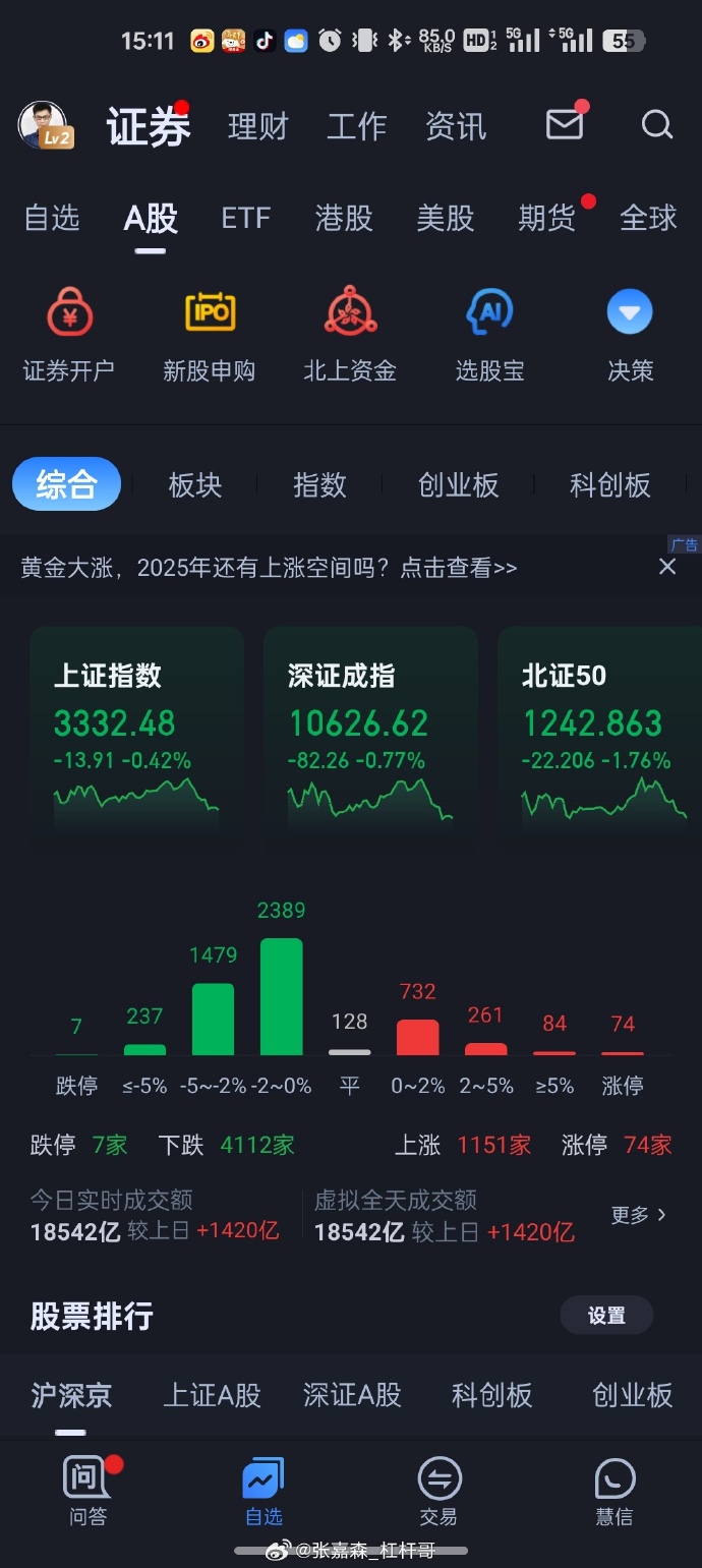 上半年最后一天，A股传来两大积极信号