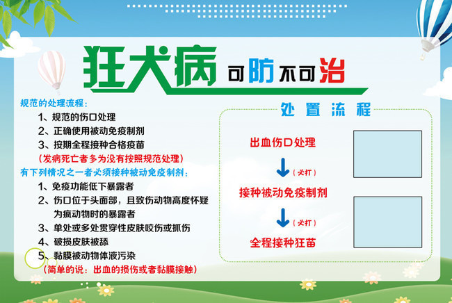 艾美无血清狂犬疫苗获受理上市注册 重新定义无血清狂犬病疫苗