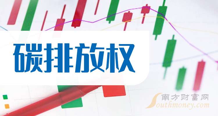 科力远推出2025年股权激励计划，董事长和总经理各获授300万份