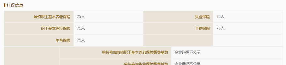 毛利率逐年走低、实控人夫妇控制权集中，天富龙IPO上会迎考