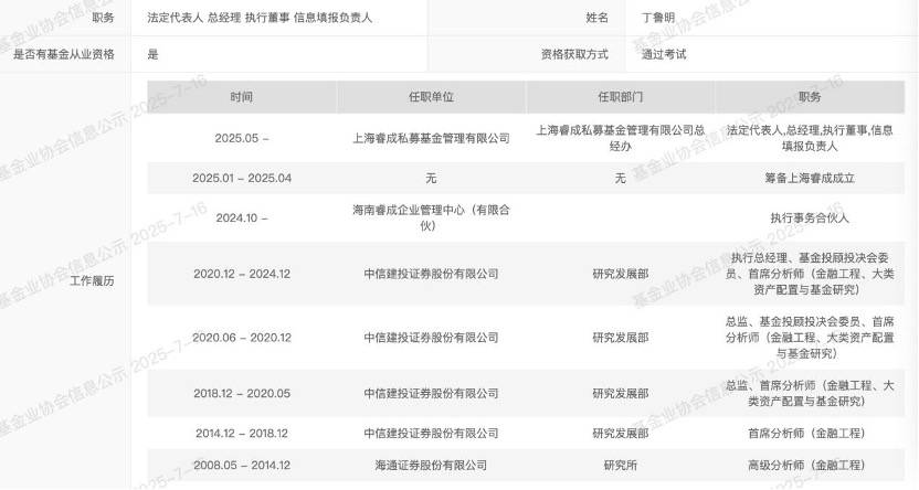 基金投顾业务稳健发展 券商加速向买方投顾转型