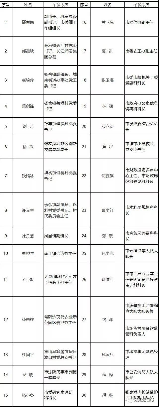 用真金白银展现实力担当 639家深市公司2024年度涉及分红金额累计逾2700亿元