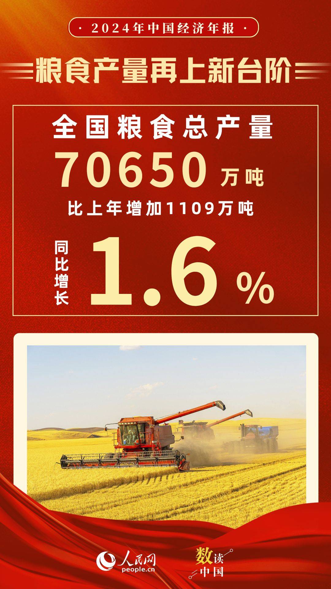 上市公司年报彰显中国经济韧性